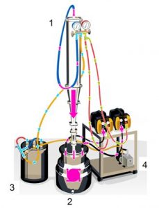 BHO system: 2